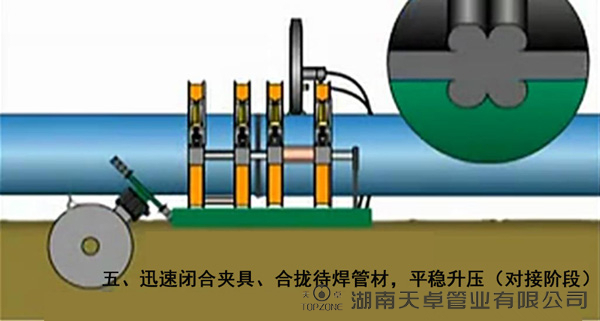 PE給水管熱熔對(duì)接6