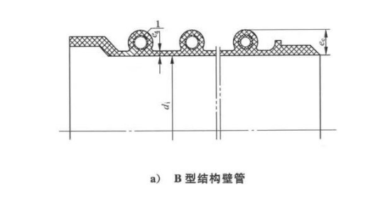 PE克拉管中A型管B型管和C型管怎么區(qū)分4